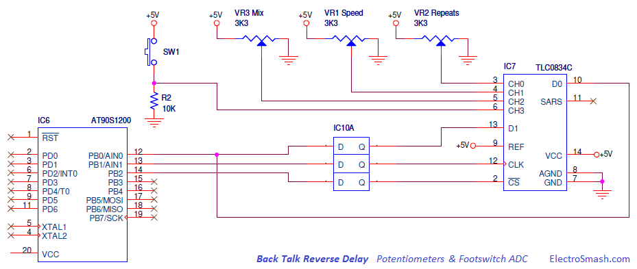Back Talk Reverse Delay ADC