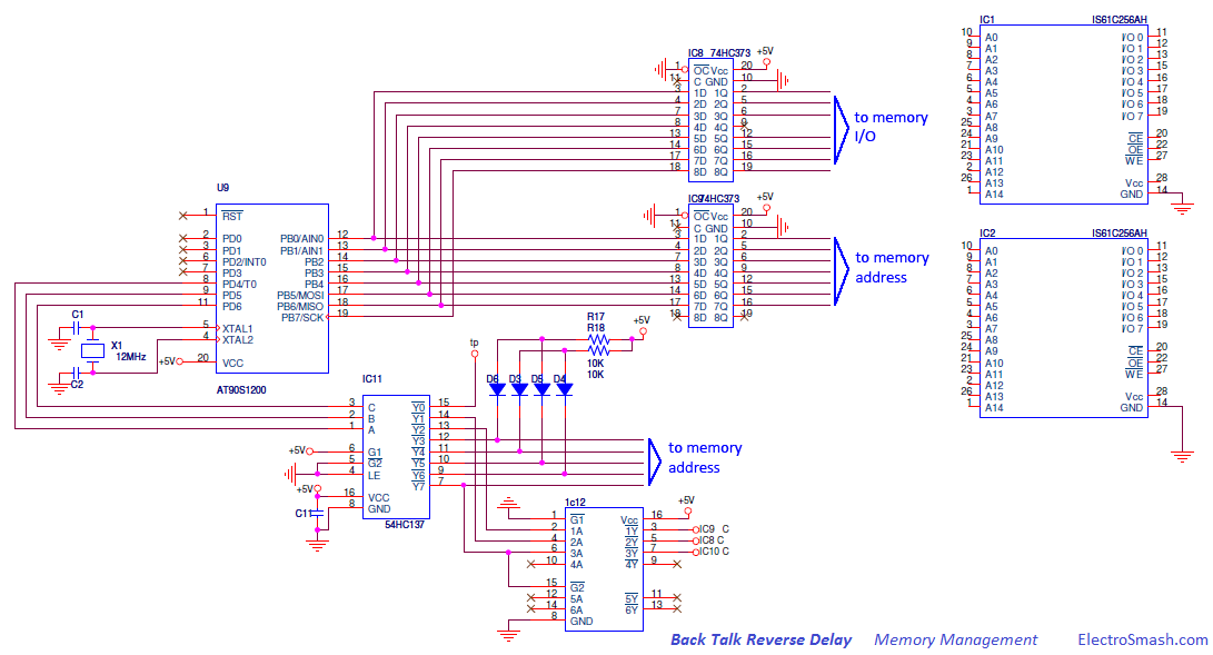 Back Talk Reverse Delay Memory Management
