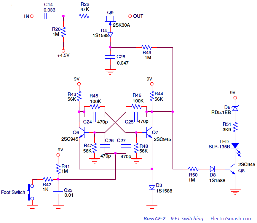 Boss CE-2 JFET Switch