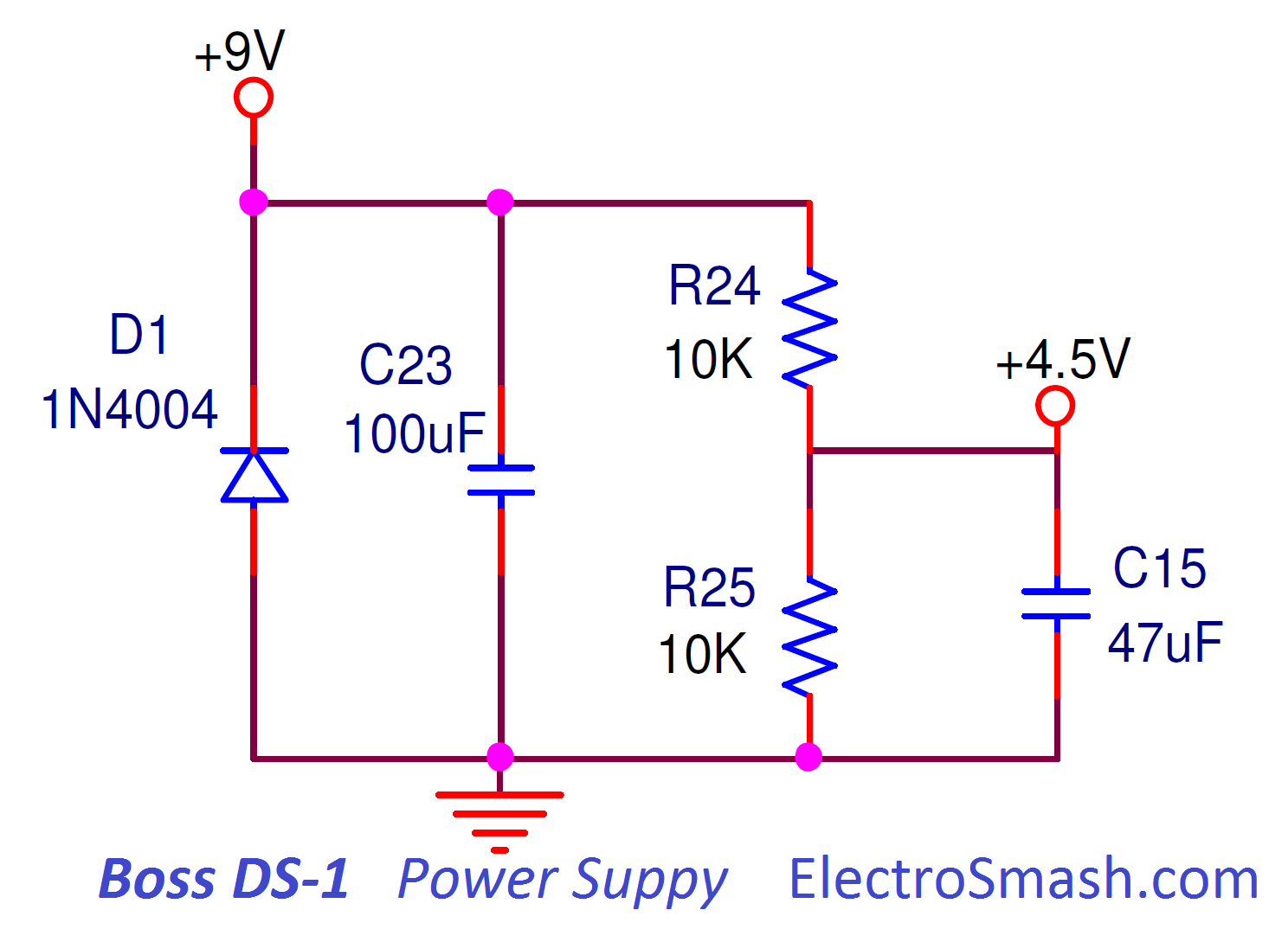 boss ds1 distortion power supply