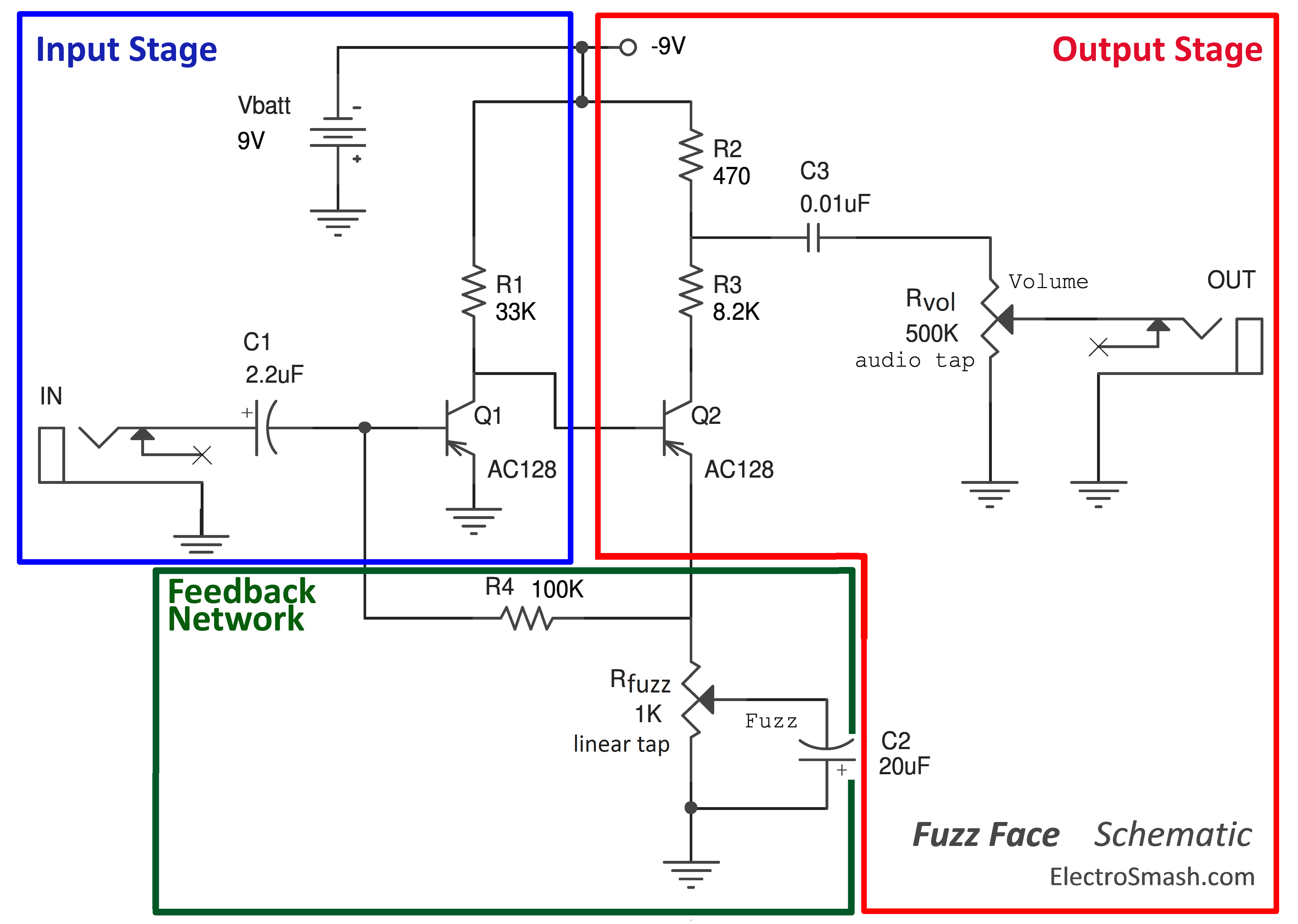 fuzz face original schematic parts
