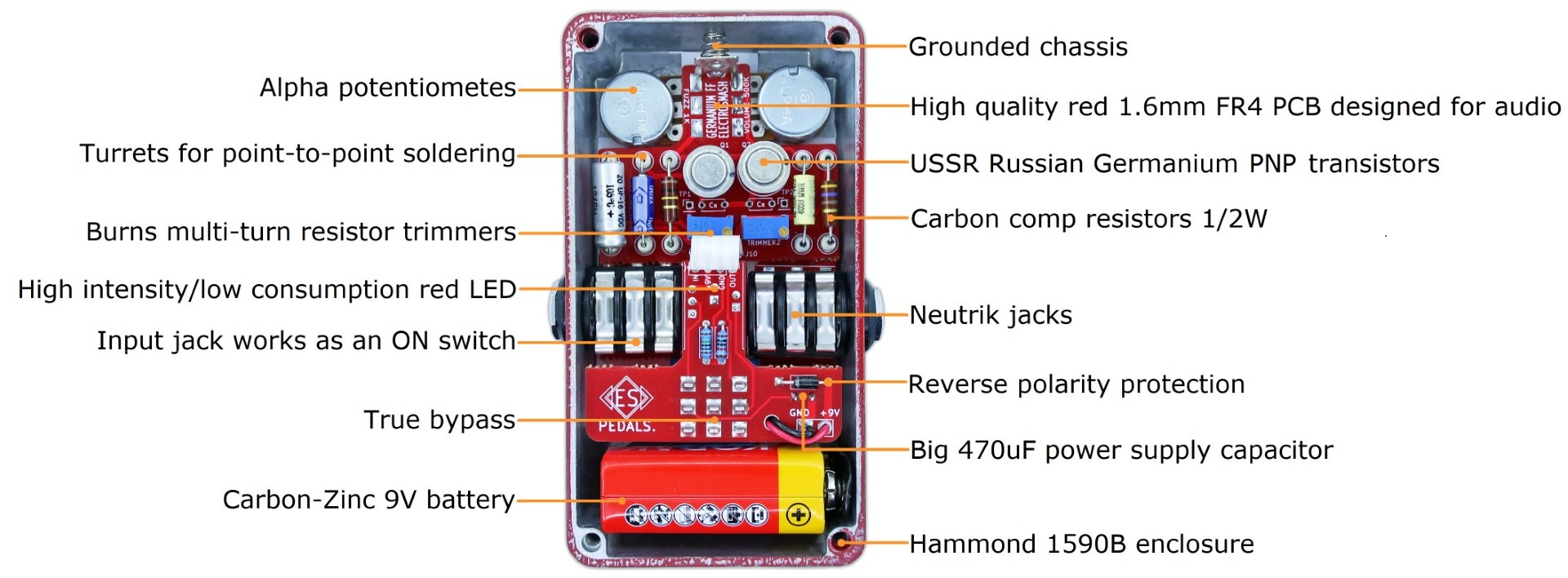 germanium fuzz by electrosmash
