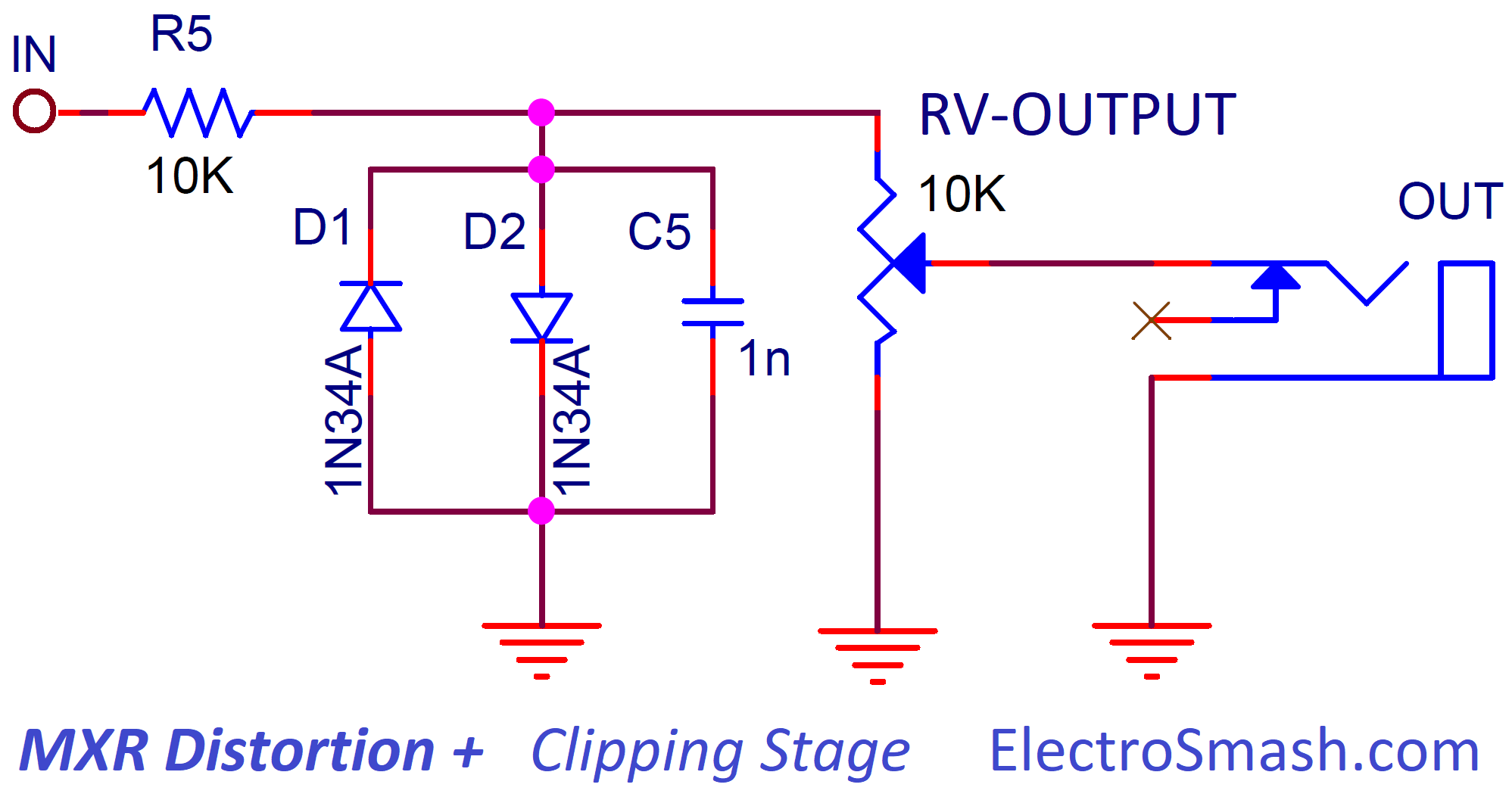 mxr distortion clippling stage