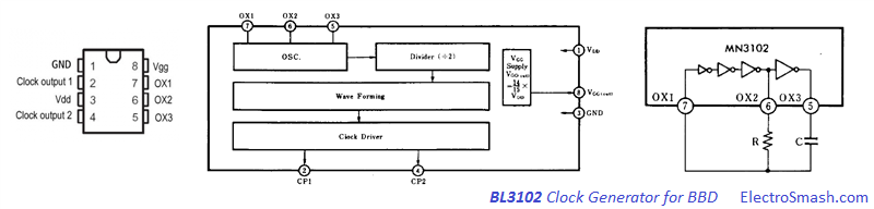 BL3102 Diagram