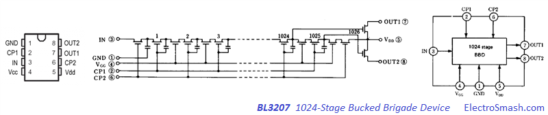 BL3207 Diagram